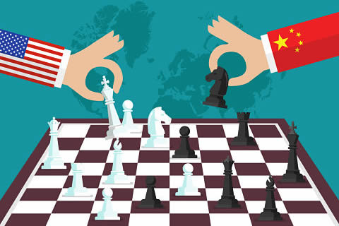 BCT市場前瞻 - 中美緊張局勢升級，市場風險驟升