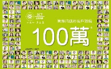 The message of "Member Accounts Managed by BCT Exceed 1 Million*" is communicated in major Chinese newspapers and Mobile Apps.